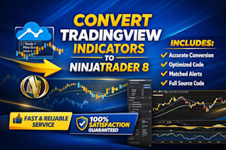 convert and optimize tradingview indicators for ninjatrader 8