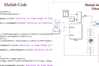 do simulink, matlab and mathcad