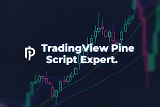 code your tradingview pine script strategy