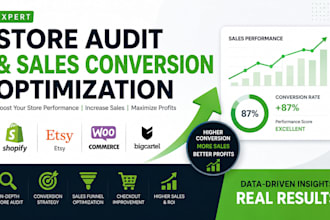 shopify etsy woocommerce bigcartel store audit sales conversion optimization