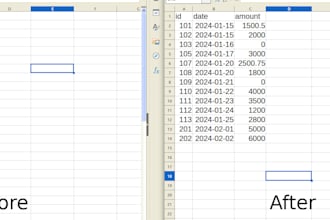 automate CSV and excel data processing using python