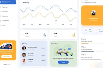 ai agent chatbot, ai saas, aws bedrock, langchain, crewai, phidata, gohighlevel
