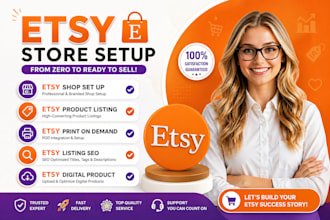 create etsy shop etsy SEO, etsy store setup for USA and non USA sellers