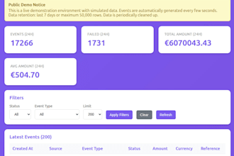build a python API with database and real time dashboard