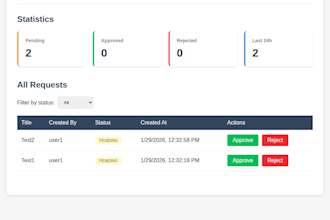 build a custom internal tool or admin dashboard using python