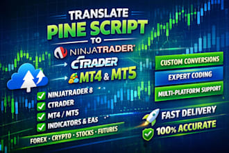 translate tradingview pinescript to ninjatrader, ctrader or strategy on mt5, mt4