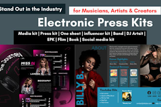 epk, press kit, dj press kit, one sheet, social media kit, one pager, artist kit