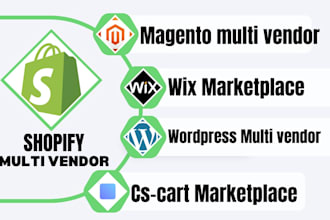 multivendor ecommerce store marketplace magento wix shopify multivendor website