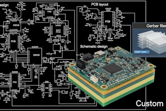 design professional pcb layout schematic and custom pcb with  gerber files