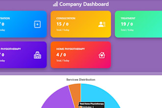 custom software and web apps