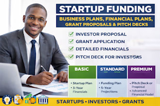 create startup funding business plans and financial projections