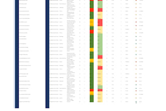 be your project assistant for workflow management