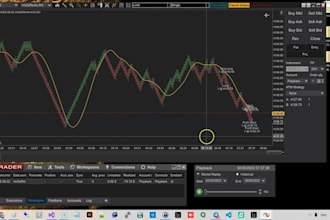 build automated trading bot ninjatrader 8 using your idea or rules for futures