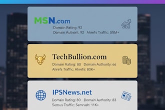 publish guest post on techbullion, ipsnews,net and msn,com