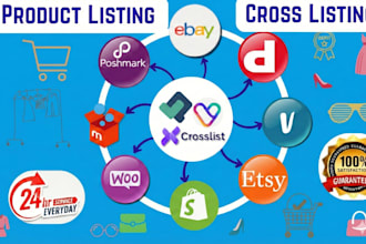crosslist products using vendoo, list perfectly, flyp, xrosslist and zipsale