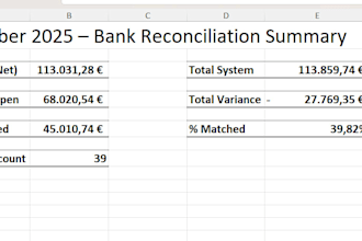 reconcile your bank and credit card statements in excel for CPA ready books