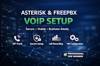 install voip, sip trunk, asterisk, zoiper, freepbx, fussionpbx, freeswitch, 3cx