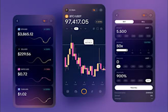 build a forex trading system for real time trading analysis
