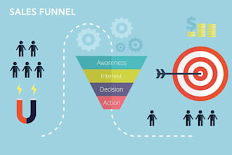 create high converting landing page or sales funnel for lead generation