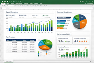 create excel spreadsheet, excel formula, google sheets, excel vba, excel macro