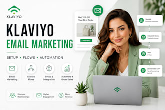 do klaviyo email marketing, klaviyo flows, klaviyo setup and email automation