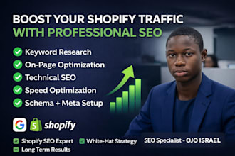 do shopify store SEO optimization