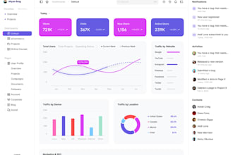 build ai software, ai saas, ai web app, ai automation, n8n workflow, crm, mlm