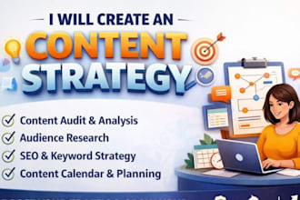 create powerful content strategy to grow your brand and audience