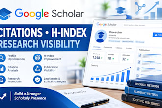 increase and backdate google scholar citations, increase h index