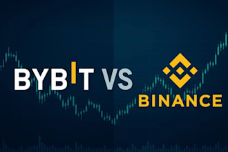 help 3commas, binance, okx, bybit bitcoin trading for you