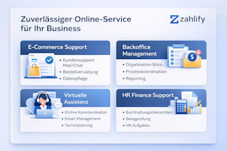 manage your german e commerce support and business administration