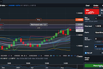 develop forex trading website, crm website, stock trading app, broker, webtrader
