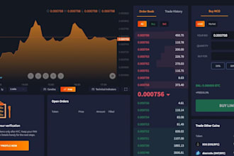 develop crypto exchange website, p2p exchange, crypto wallet app, token, uniswap