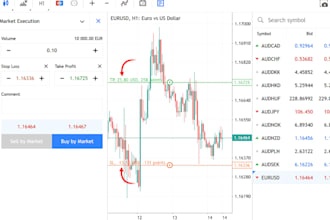 code ninjatrader nt8 bot tradingview mt4 forex robot mt5 trading expert advisor