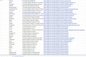 apply to jobs on your behalf with ats optimized resumes