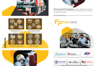 design professional business branding stationery