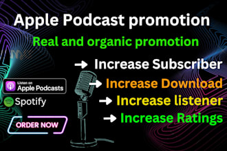 help your podcast reach real listeners organically
