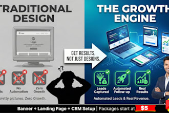 design conversion optimized banners with ab testing and CRM integration