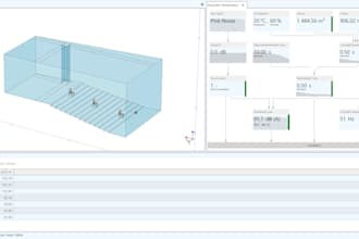 do acoustic simulation for leed or well certification