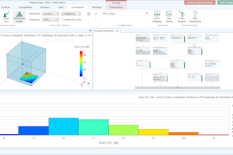 do acoustic simulation for leed or well certification