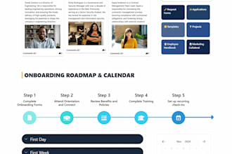 build sharepoint intranet hub, microsoft 365 employee portal