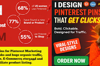 do pinterest marketing manager write high converting ad script copywriting pins