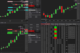 code custom ninjatrader 8 trading bot strategy, indicator using ninjascript
