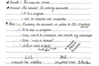 high quality handwritten notes and documents