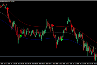 create expert advisor trading robot indicator for mt4 mt5 tradingview