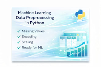 clean, preprocess and prepare your dataset for machine learning in python