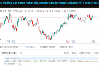 code trading bot forex robot ninjatrader ctrader expert advisor mt4 mt5 nt8 cbot