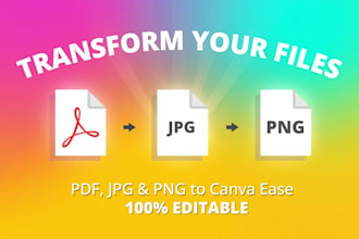 convert PDF jpg png into fully editable canva design
