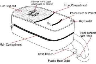 design a fashion handbag, bag or backpack tech pack