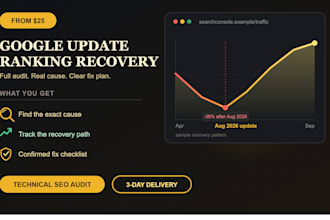 do a website SEO audit for google algorithm update ranking drop